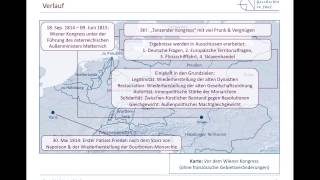 Der Wiener Kongress 18141815 [upl. by Sumer488]