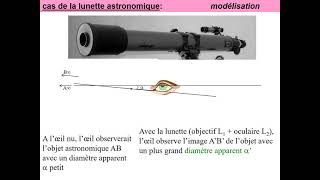 Diaporama Grossissement diamètre apparent [upl. by Dew]