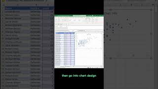 How to Create Categorical Scatterplots in Excel [upl. by Dianthe725]