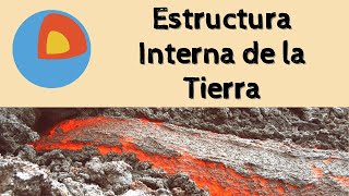 Estructura interna de la Tierra [upl. by Amliw]