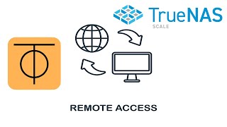 How to Setup remote access for TrueNAS Scale using ZeroTier [upl. by Oria]