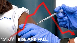 How Vaccine Hesitation Took Root In America  Rise And Fall [upl. by Stedt]