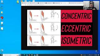 Concentric vs Eccentric Activity [upl. by Treve]