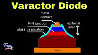 Varactor Diode in hindi [upl. by Sheffield]