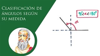 Clasificación de ángulos según su medida  BALDOR [upl. by Atirehs]