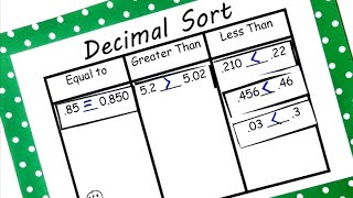 Grade 6 Decimal greater than and less than chapter 8 Easy tricks [upl. by Enawtna]