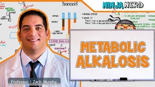 Metabolic Alkalosis [upl. by Stranger355]