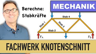 Ebene Fachwerke  Stabberechnung  Druckstab  Zugstab  Auflager Knotenschnittverfahren [upl. by Anauqat567]