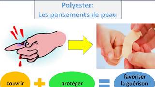 Les Biomatériaux biopolymères [upl. by Nnod512]