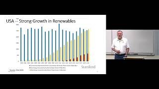 Stanford Energy Seminar  Enhanced Geothermal Systems Are We There Yet [upl. by Ano]