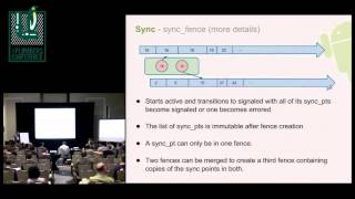 Dmabuf fences vs Android sync driver  John Stultz Linaroorg [upl. by Okeim]