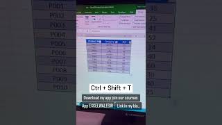 One Totalling Trick in Excel excelwalesir exceltricks corporate training exceltips ytshorts [upl. by Yesdnyl903]