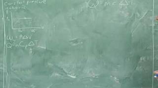 Physics Thermodynamic processes 1 [upl. by Hailee]