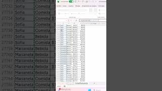 Cómo realizar análisis de datos en Excel en segundos con una función [upl. by Larentia499]