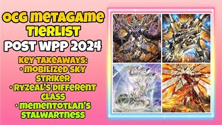 YuGiOh  OCG Metagame Tier List Post WPP 2024 [upl. by Joletta]