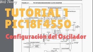 TUTORIAL 1 PIC18F4550  Parte 1  Wels Theory [upl. by Krusche]