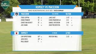 GampDCA 3 McIntyre Cup  Seconds  Romsey  McIntyre 2nds v Macedon  McIntyre 2nds [upl. by Candis]