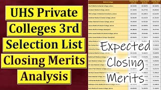 UHS Private Colleges MBBSBDS 3rd Selection List Announced  Expected Closing Merits Analysis [upl. by Procora]