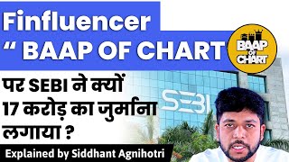 Who is Nasiruddin Ansari of Baap of Chart and why has SEBI barred him from the markets [upl. by Waddle]