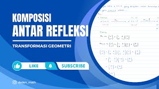 Komposisi Antarrefleksi  Materi Contoh dan Latihan Soal [upl. by Egas]