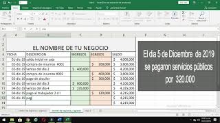 Como llevar la contabilidad de un negocio pequeño con Excel [upl. by Bowe]