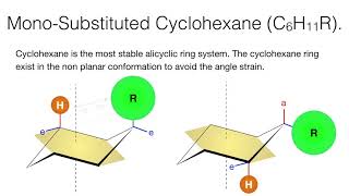 Conformational Analysis of Mono substituted Cyclohexane  Stereochemistry  Organic Chemistry [upl. by Nnairek]