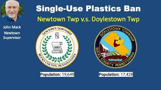 SingleUse Plastic Bans Newtown vs Doylestown [upl. by Gersham716]