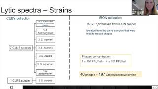 Miss Maria Lopes University of Minho Portugal on Early life skin and intestinal Staphylococcus [upl. by Barolet174]