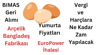 BIMAS Geri Alım Yapacak Arçelik Bangladeş Fabrikası Açıldı BINBN Halka Arzı Sonuçlandı EUPWR İhalesi [upl. by Nylasoj2]