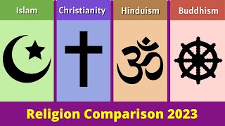 Islam vs Christianity vs Hinduism vs Buddhism  Religion Comparison 2023  Muslim vs Hindu [upl. by Ilbert]