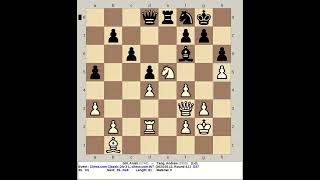 Giri Anish vs Tang Andrew  Chess com Classic Div 3L 2024 INT R4 1 [upl. by Efinnej]