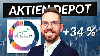 Ich zeige dir mein Aktien Depot für April mit Dividenden Realty Income Monster Munich Re amp BASF [upl. by Adnohsed494]