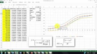 Fitting SCurves with a Boltzmann Equation [upl. by Nive]