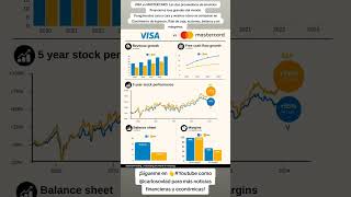 VISA vs MASTERCARD [upl. by Teodoro]