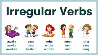 Irregular Verbs in English  Most common Irregular Verbs with Pictures [upl. by Anoif]