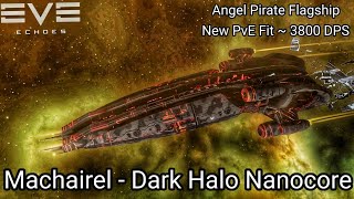 EVE Echoes  Machariel  Dark Halo Nanocore  3800 DPS New PvE Build 70m Iskh [upl. by Sucramej]