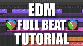 Introduction to Beat Making in REAPER  Full Tutorial [upl. by Clarinda]