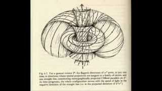 How AntiGravity Work Nuclear Powered UFO TR3B [upl. by Christoforo]