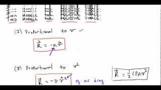 AP resistive forces [upl. by Cletis]