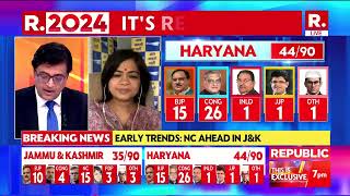 Breaking News BJPs Nayab Singh Saini Trailing  Haryana Elections Counting  Republic TV [upl. by Marelda]