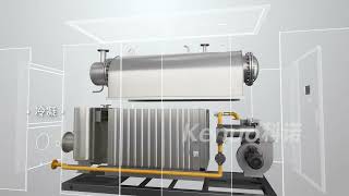 Kenuo Fully Premixed Vacuum Hot Water Boiler Introduction [upl. by Emma6]