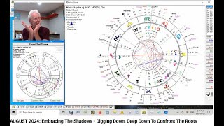AUGUST 2024 Embracing The Shadows  Digging Down Deep Down To Confront The Roots [upl. by Anikas353]