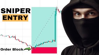 3 Best Order Block Trading Strategy Advanced [upl. by Else]