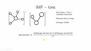 INTERMOLECULAR FORCES Coulombic Interactions [upl. by Zobkiw]