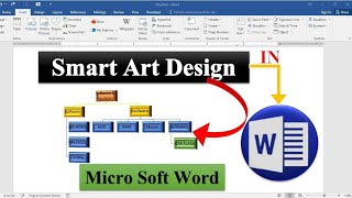 Smart Art Design  Micro Soft Word  UrduHindi ITCEO [upl. by Katya]