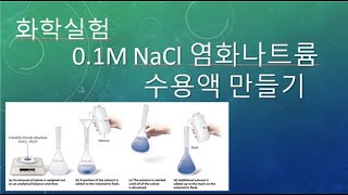 화학실험 01M NaCl염화나트륨수용액 표준용액 만들기 [upl. by Jemmie]