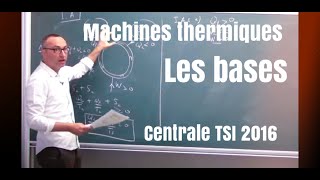 Machines thermiquesthermodynamique Corrigé Centrale Physique 1 2016 TSI 15 [upl. by Odlabu]