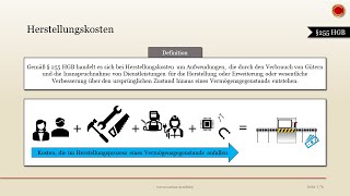 Herstellungskosten  👨🏼‍🎓 EINFACH ERKLÄRT 👩🏼‍🎓 [upl. by Anoel]