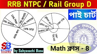 RRB NTPC  Group D Maths Class  8  Pie Chart  Data Interpretation পাই চার্ট  Study Boitalk [upl. by Eirot]