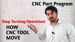 Step Turning program Hindi  CNC Machine Co ordinate CNC Tool movement  CNC Step Turning program [upl. by Philpot718]